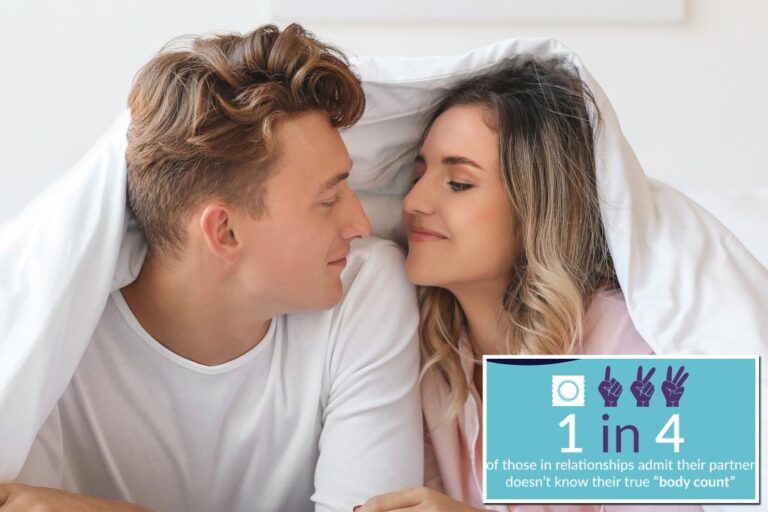 Should you hide your body number from your partner? The poll says many Americans do

